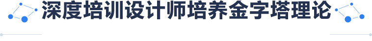 泰安UI设计培训,女生学什么专业好,初中毕业学什么技术好就业,学UI设计得多少钱,高中生学什么好？